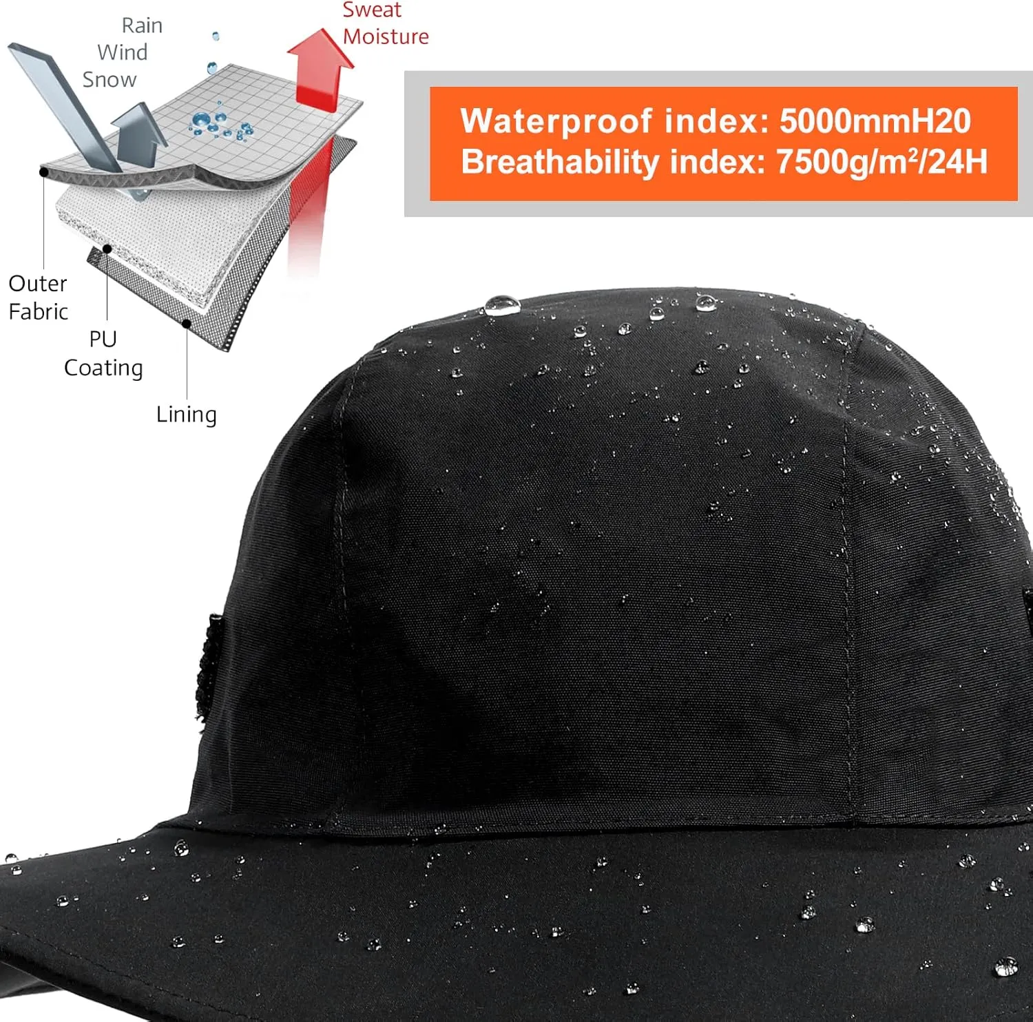 Womens Winter Waterproof Bucket Hat Warm Fleece Lined Rain Hat UPF50  Mens Outdoor Adventure Research Hiking Safari Cap