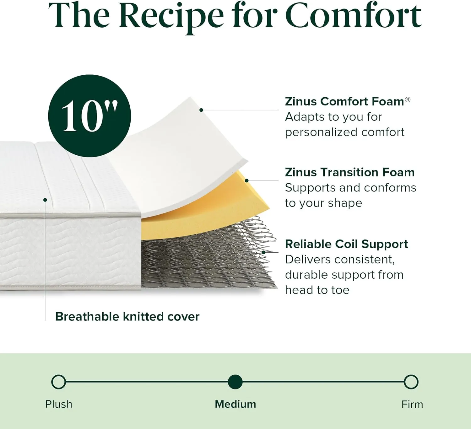 ZINUS 10 Inch Foam and Spring Hybrid Mattress [New Version], Full, Fiberglass Free, Medium Firmness, Durable Support, Certified Safe Foams & Fabric, Mattress in A Box