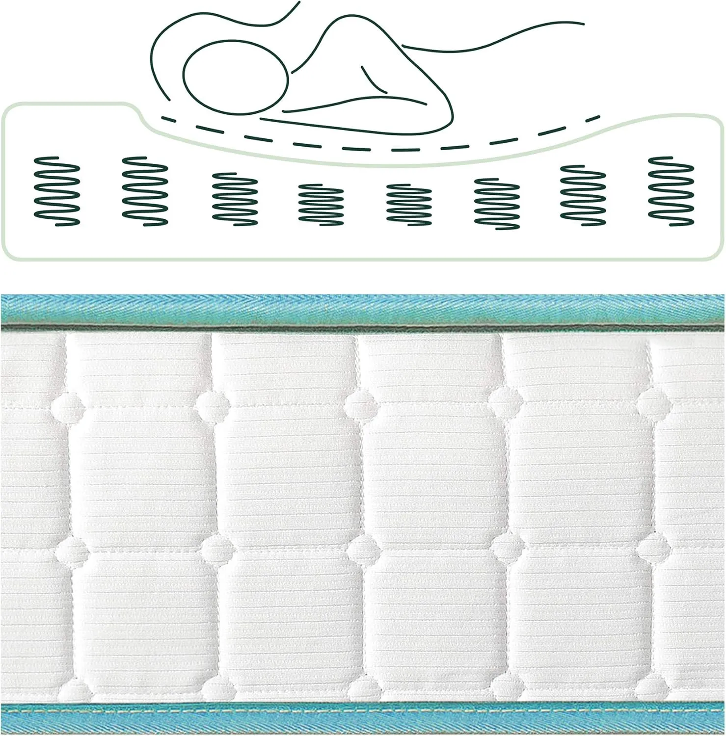 ZINUS 10 Inch Tight Top Spring Mattress, Full, Innerspring Mattress, CertiPUR-US Certified, Mattress in A Box