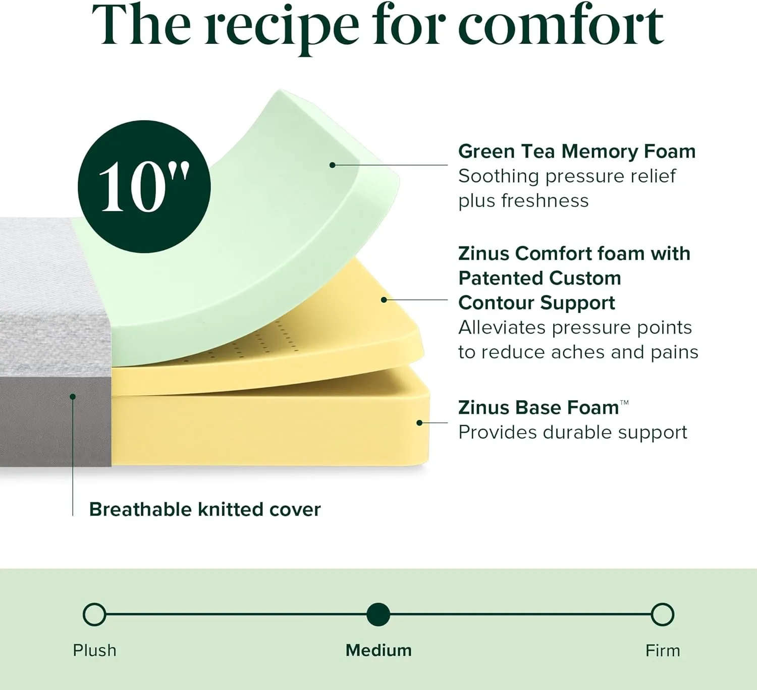 ZINUS 10 Inch Ultima RV Memory Foam Mattress [New Version], Short Queen, Fiberglass Free, Medium Firm Feel, Breathable Memory Foam, Certified Safe Foams & Fabric, Mattress in A Box