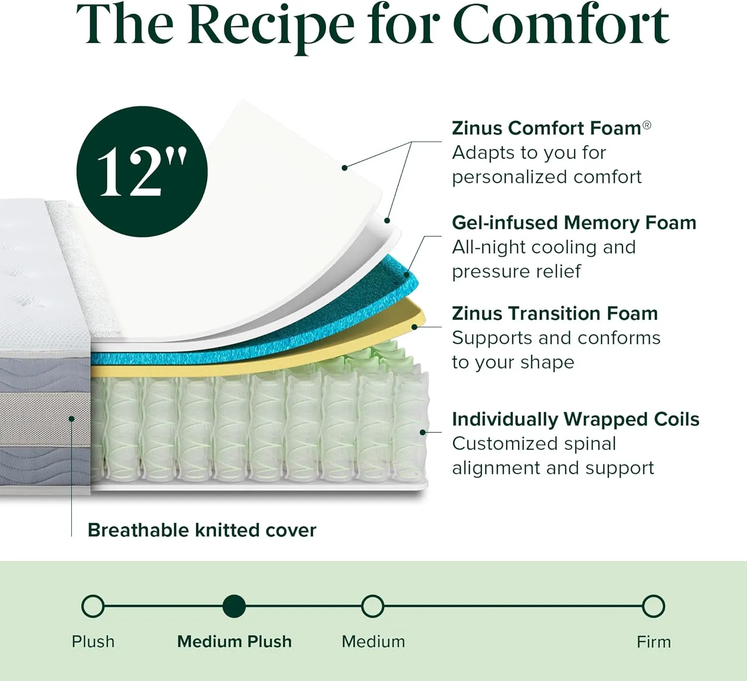ZINUS 12 Inch Cooling Comfort Support Hybrid Mattress [New Version], Queen, Fiberglass Free, Medium Plush, Cooling Motion Isolation, Certified Safe Foams & Fabric, Mattress in A Box