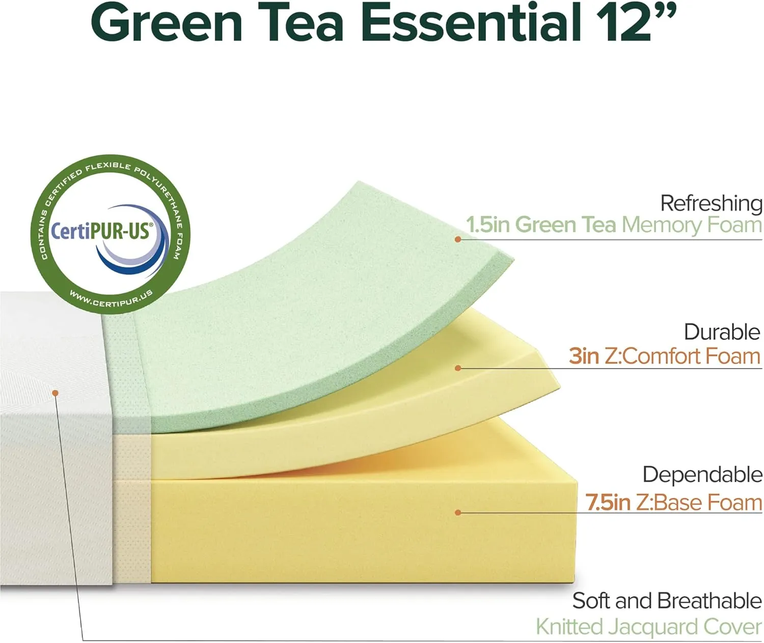 ZINUS 12 Inch Green Tea Essential Memory Foam Mattress, Queen, Mattress in A Box, Affordable Mattress, CertiPUR-US Certified