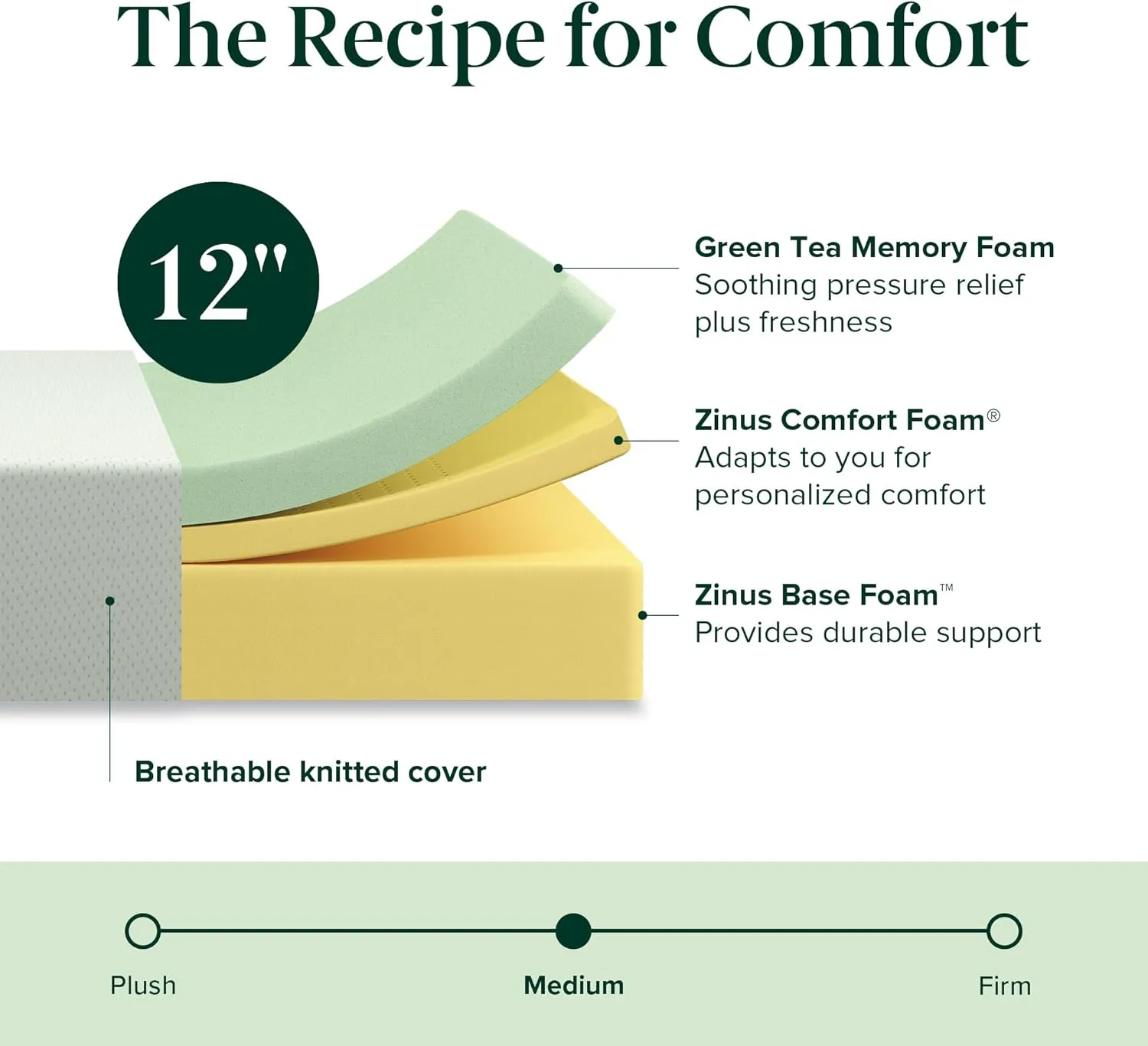 ZINUS 12 Inch Green Tea Memory Foam Mattress [New Version], Fiberglass free, Medium Firm Feel, Zoned Pressure Relief, Certified Safe Foams & Fabric, Bed-In-A-Box, Queen
