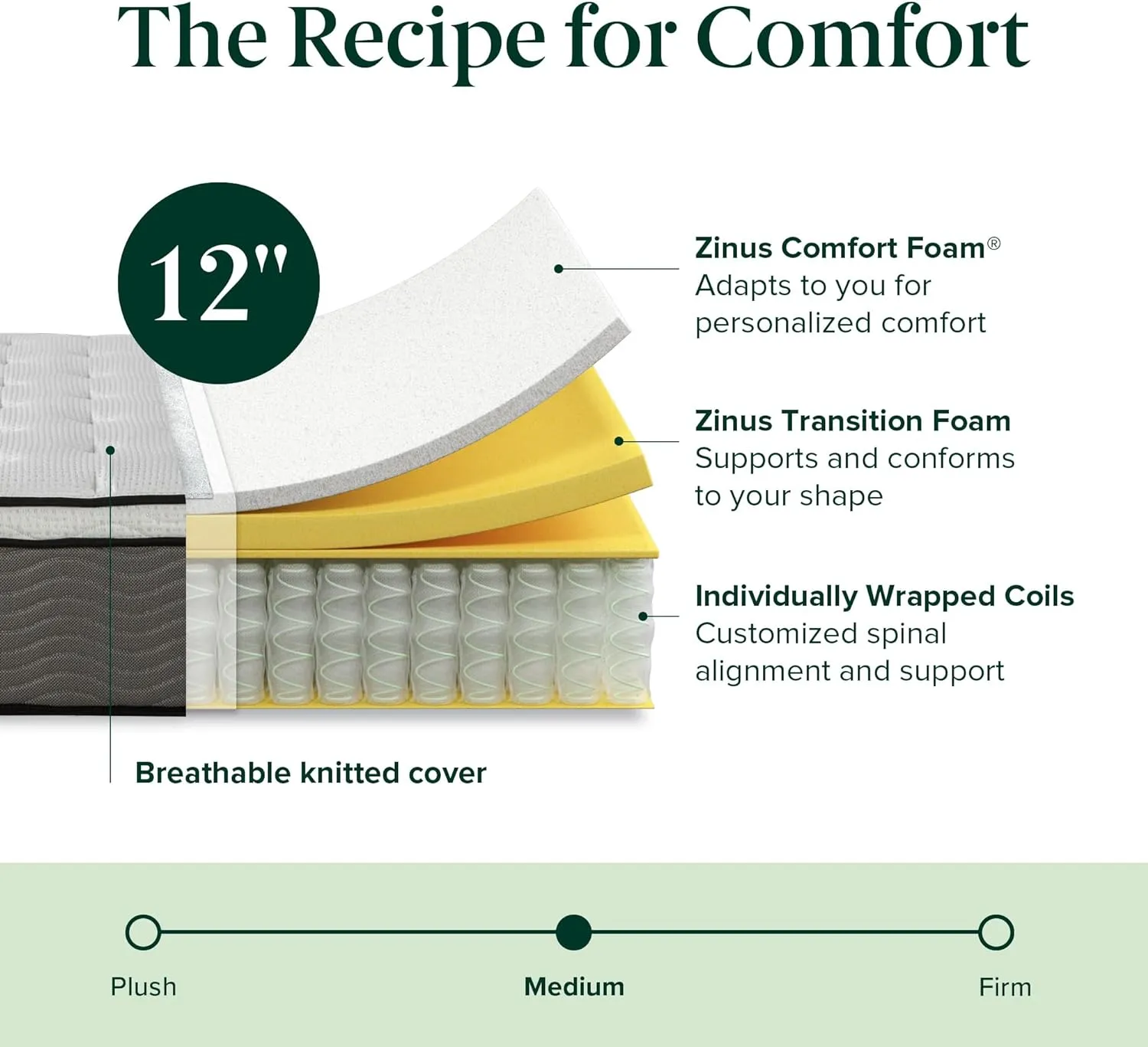 ZINUS 12 Inch True Support Hybrid Mattress [New Version], King, Fiberglass Free, Medium Feel, Motion Isolation, Certified Safe Foams & Fabric, Mattress in A Box