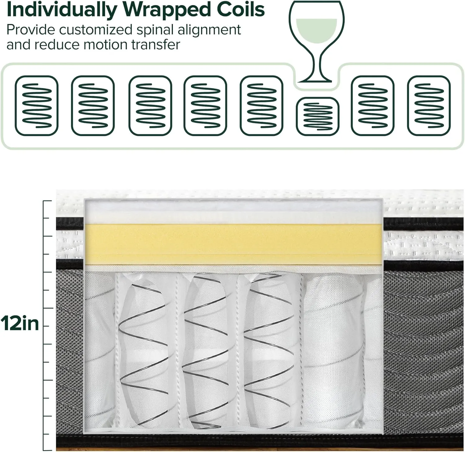 ZINUS 12 Inch True Support Hybrid Mattress [New Version], King, Fiberglass Free, Medium Feel, Motion Isolation, Certified Safe Foams & Fabric, Mattress in A Box