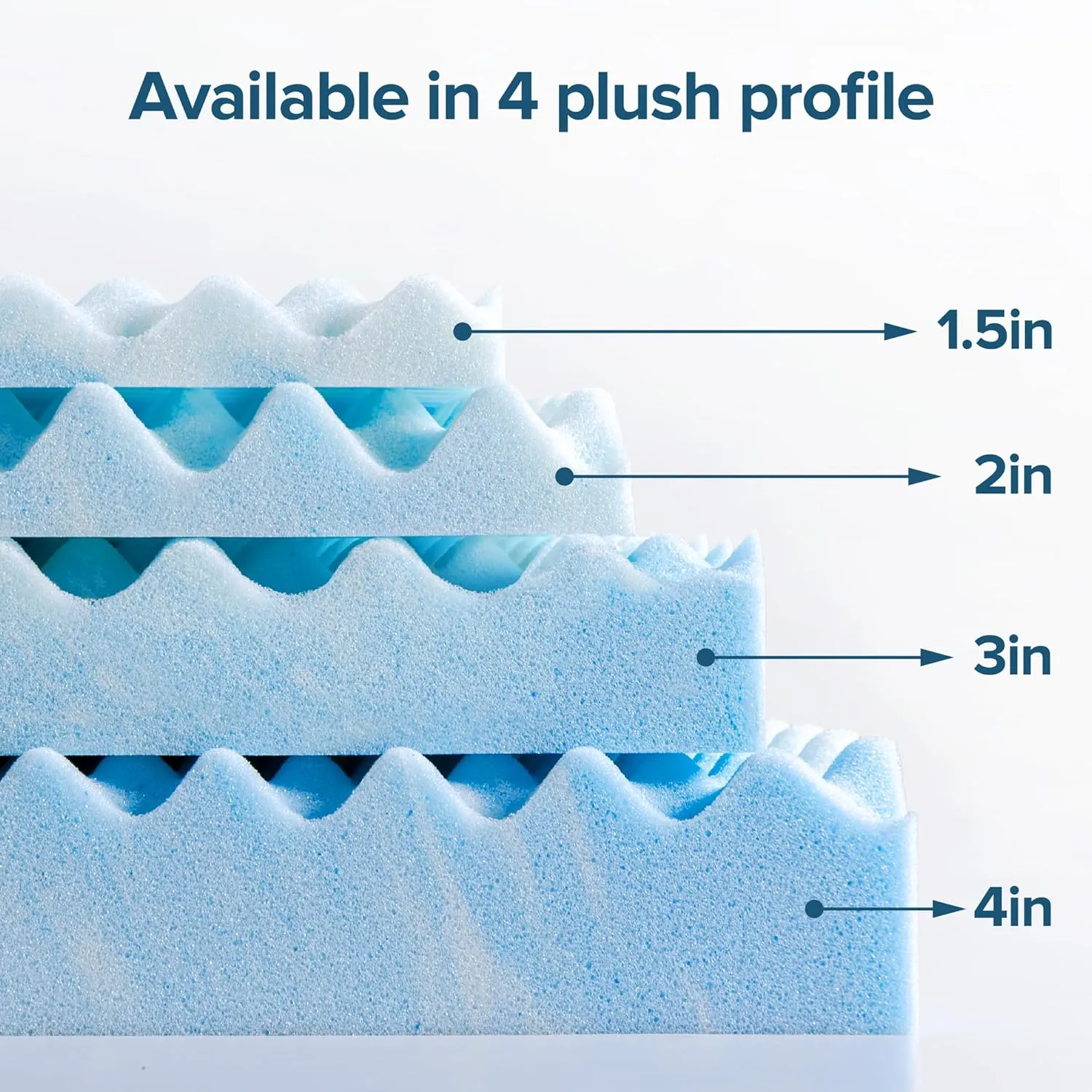 ZINUS 2 Inch Swirl Gel Cooling Memory Foam Mattress Topper, Smaller, More Convenient WonderBox Packaging, Cooling, Airflow Design, CertiPUR-US Certified, Queen