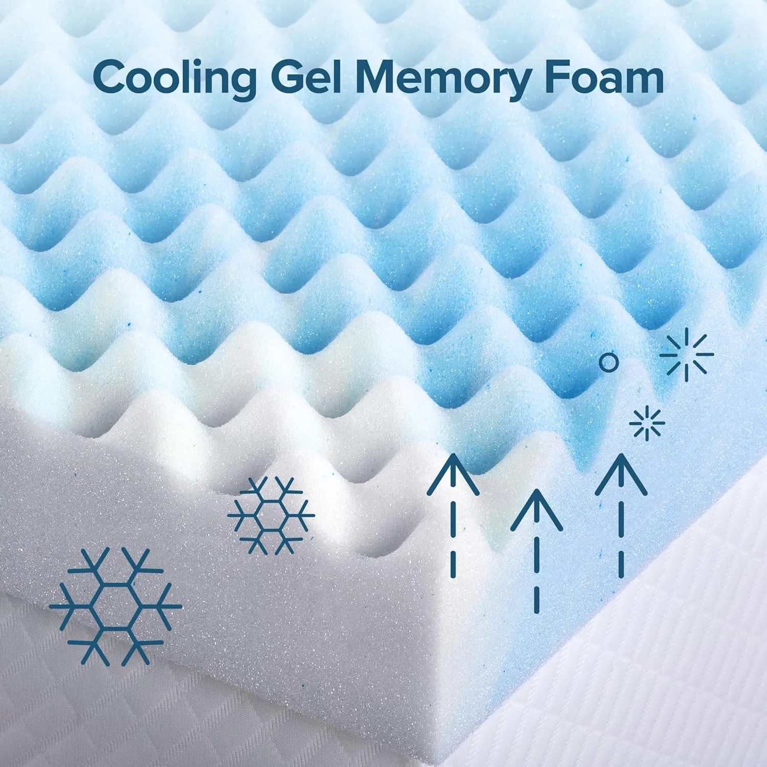 ZINUS 2 Inch Swirl Gel Cooling Memory Foam Mattress Topper, Smaller, More Convenient WonderBox Packaging, Cooling, Airflow Design, CertiPUR-US Certified, Queen