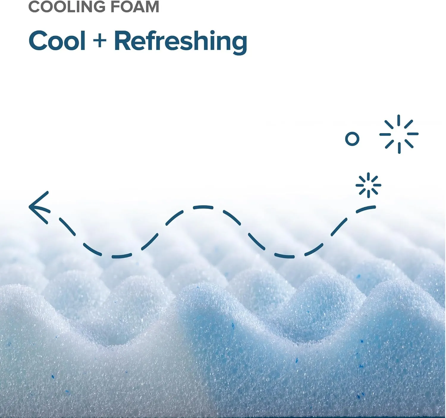 ZINUS 2 Inch Swirl Gel Cooling Memory Foam Mattress Topper, Smaller, More Convenient WonderBox Packaging, Cooling, Airflow Design, CertiPUR-US Certified, Queen
