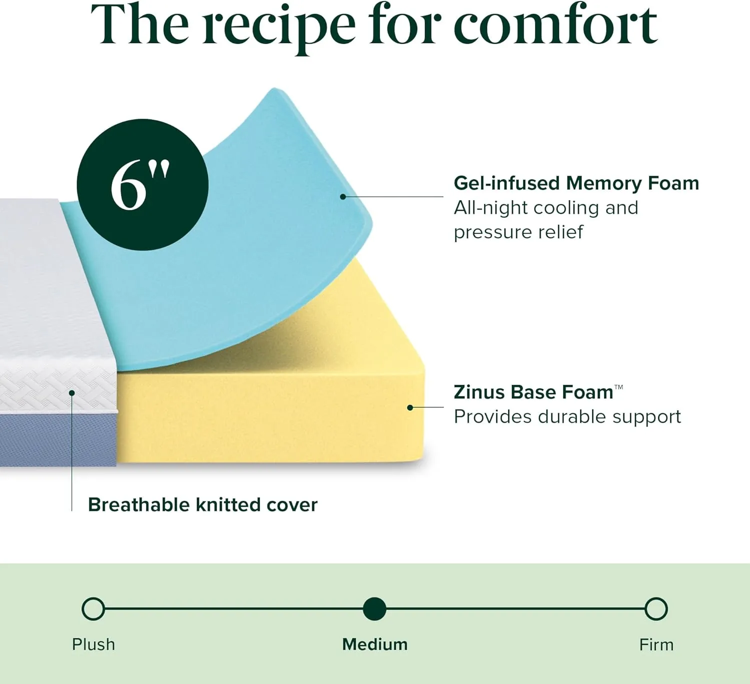 ZINUS 6 Inch Cooling Essential Memory Foam Mattress [New Version], Twin, Fiberglass Free, Medium Feel, Cooling Airflow Memory Foam, Certified Safe Foams & Fabric, Mattress in A Box