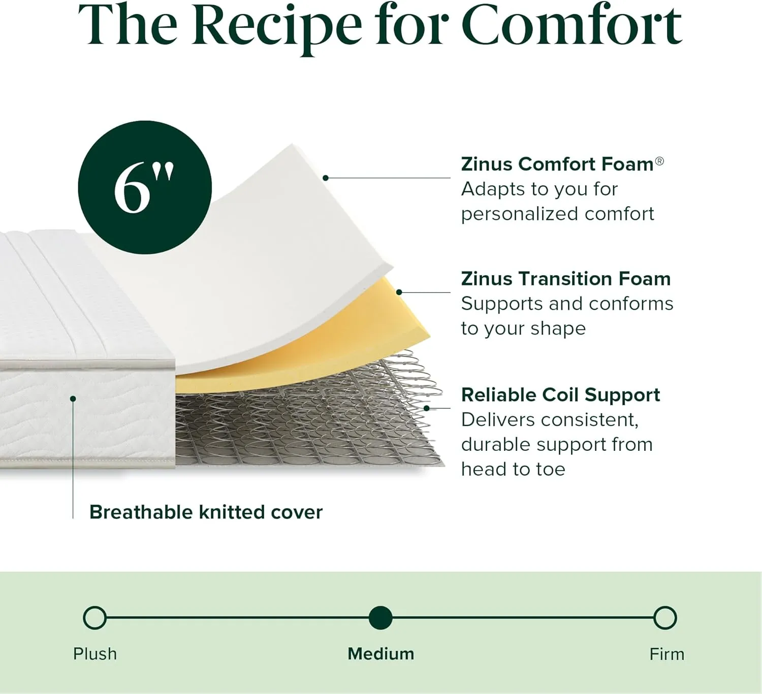 ZINUS 6 Inch Foam and Spring Hybrid Mattress, 2 Pack [New Version], Twin, Fiberglass Free, Bunk Bed Compatible, Durable Support, Certified Safe Foams & Fabric, Mattress in A Box