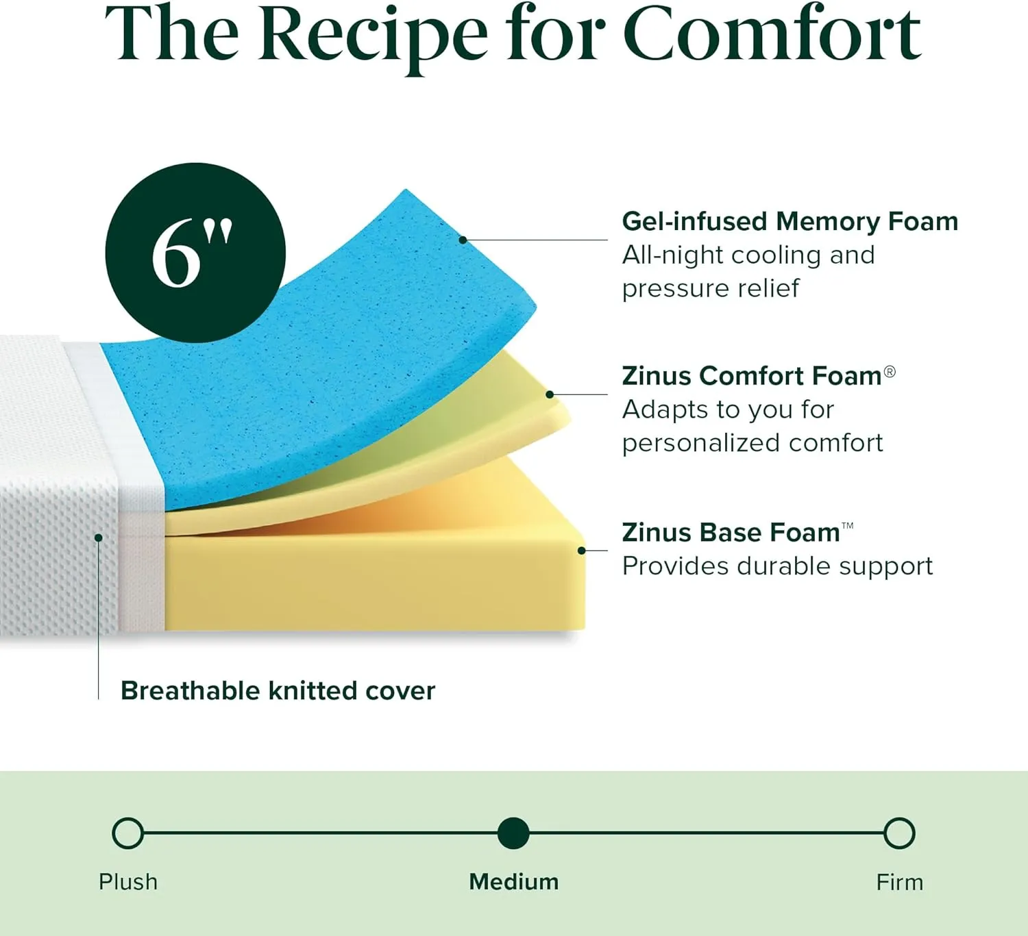 ZINUS 6 Inch Green Tea Cooling Memory Foam Mattress [New Version], Twin, Fiberglass Free, Medium Firmness, Cooling Gel Foam, Certified Safe Foams & Fabric, Mattress in A Box