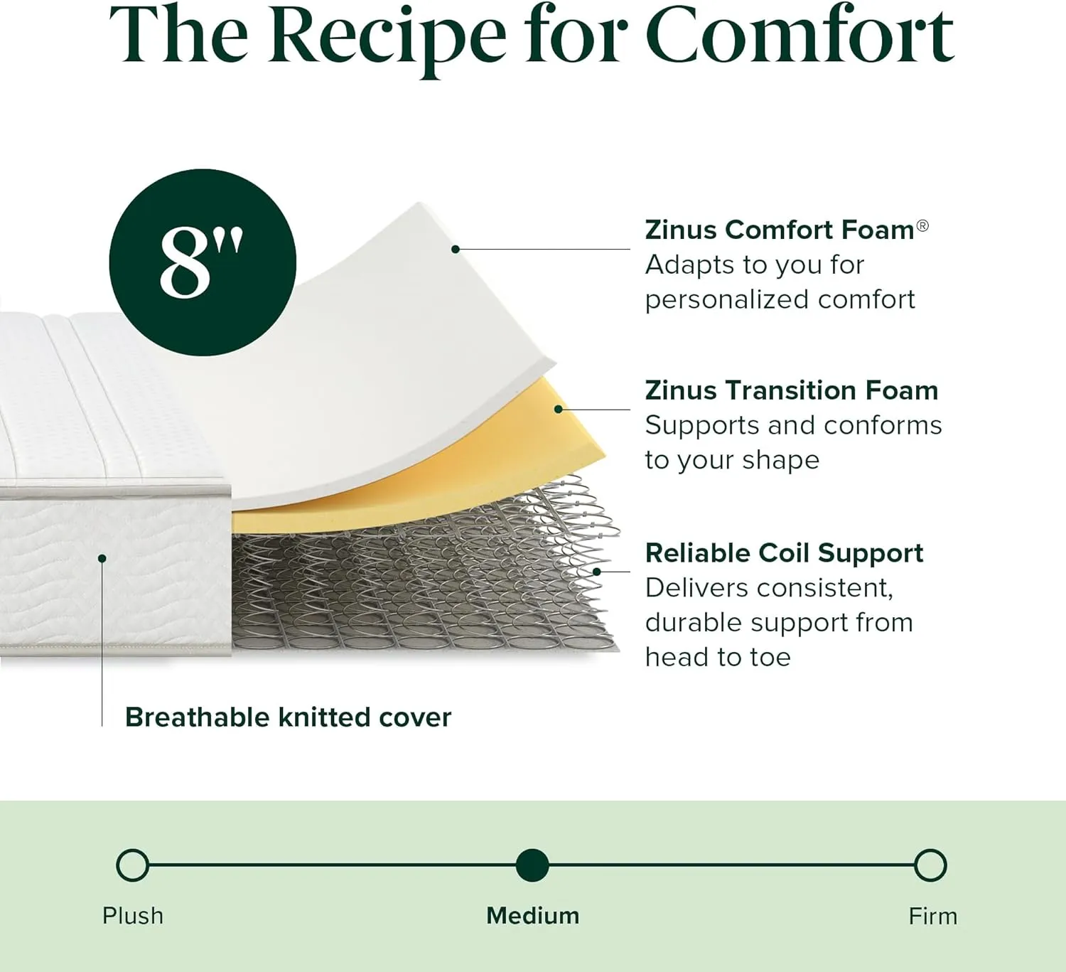 ZINUS 8 Inch Foam and Spring Hybrid Mattress [New Version], Twin, Fiberglass Free, Medium Firmness, Durable Support, Certified Safe Foams & Fabric, Mattress in A Box