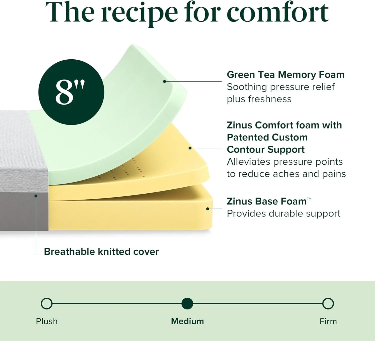 ZINUS 8 Inch Ultima RV Memory Foam Mattress [New Version], Short Queen, Fiberglass Free, Medium Firm Feel, Breathable Memory Foam, Certified Safe Foams & Fabric, Mattress in A Box